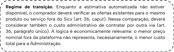 Regime de transição. Enquanto a estimativa automatizada não estiver disponível, o comprador deverá verificar as ofertas existentes para o mesmo produto ou serviço fora do Sicx (art. 36, caput). Nessa comparação, deverá considerar também o custo administrativo de contratar por outra via (art. 36, parágrafo único). A lógica é economicamente relevante: o menor preço nominal fora da plataforma não representa, necessariamente, o menor custo total para a Administração.